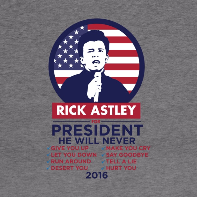 Rick Astley for President! by ericb